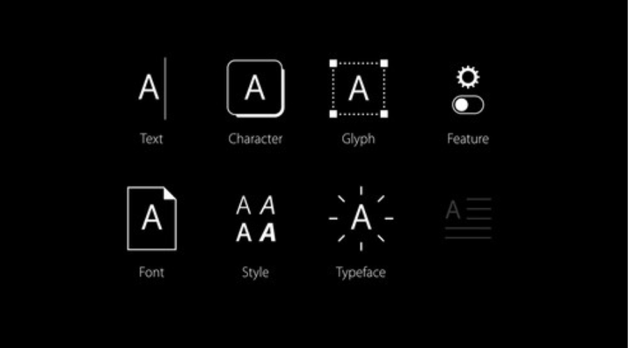 Implement Typography - HTMLPanda