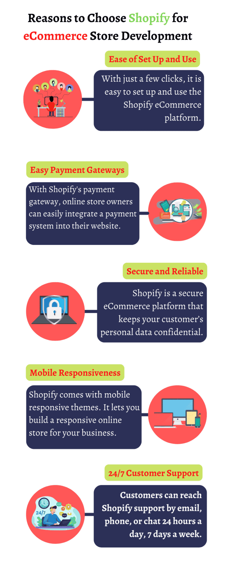 Shopify the Right Choice for Your eCommerce Store Development