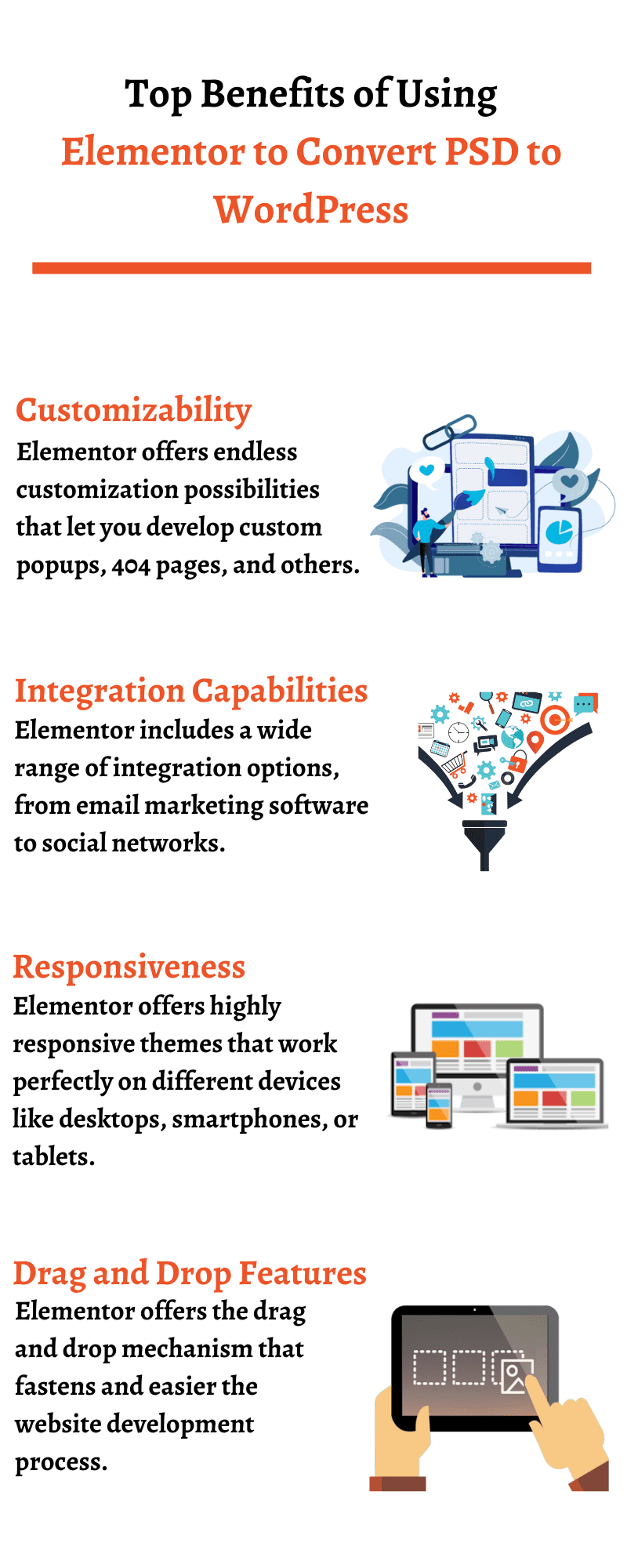 Convert PSD to WordPress