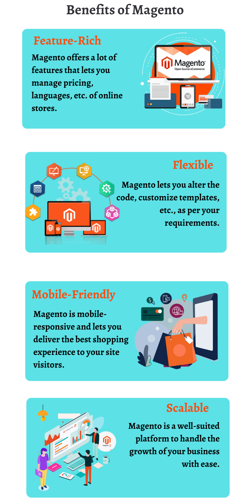Benefits of Magento