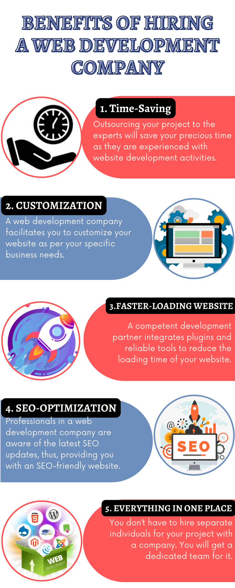 Benefits of Hiring a Web Development Company