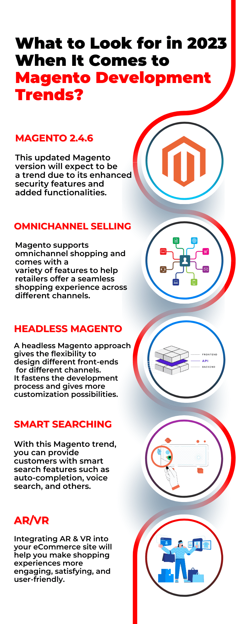 What to look for in 2023 when it comes to Magento development trends?