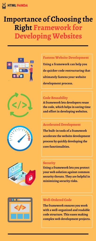 Comparing Vue vs React: A Comprehensive Guide