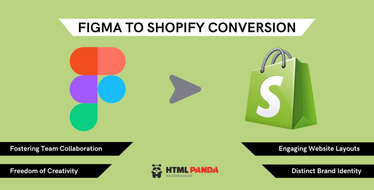 Figma to Shopify Conversion: An Ul