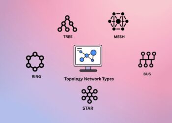 Topology Network Types