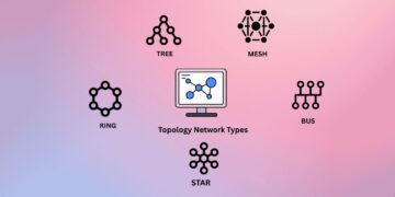 Topology Network Types